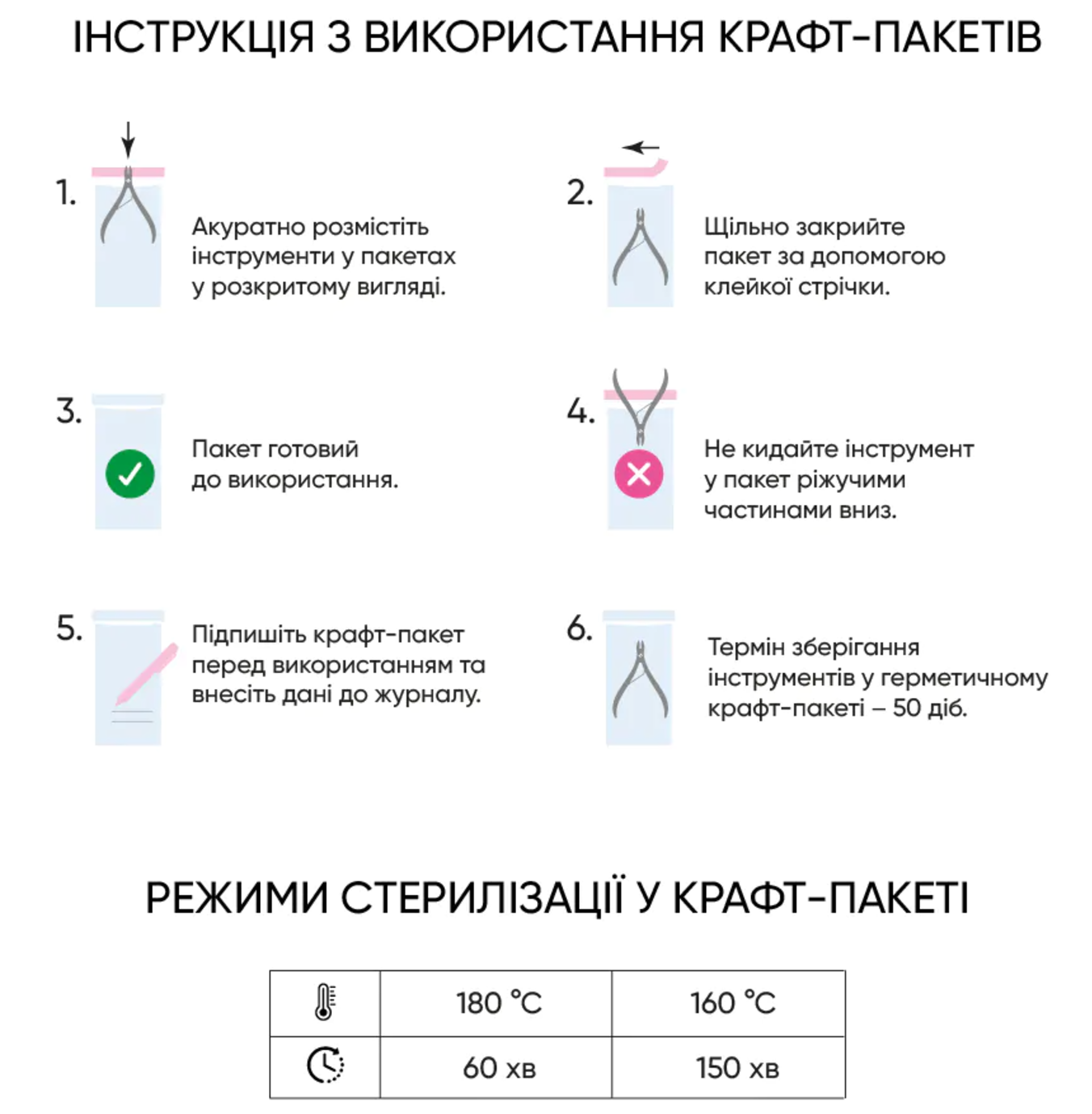 Крафт-пакет Мікростоп Комбінований 60х100 з індикатором IV класу прозорий, 100 шт