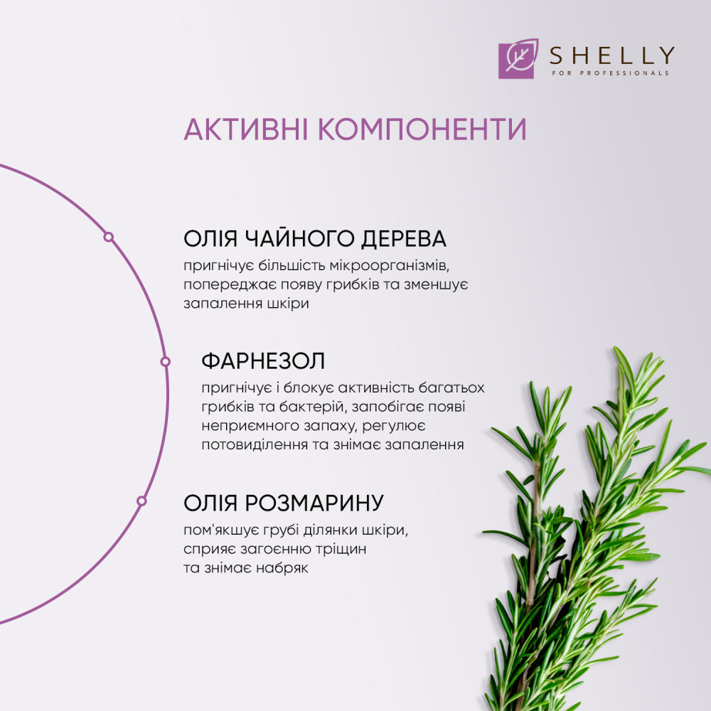 SHELLY ANTIFUNGAL PROPHYLAXIS FOR TOES AND NAIL PLATE 100 ML