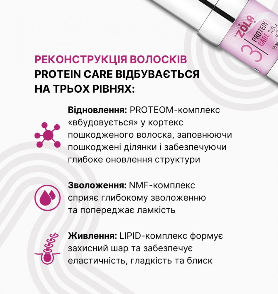 ZOLA Pink Склад для ламінування 03 Protein Care