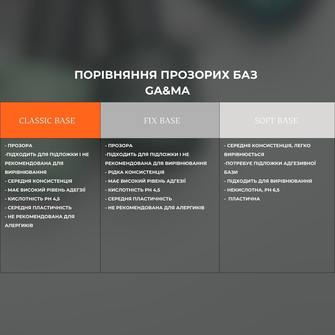 GaMa Soft base nail base, acid-free, 15 ml