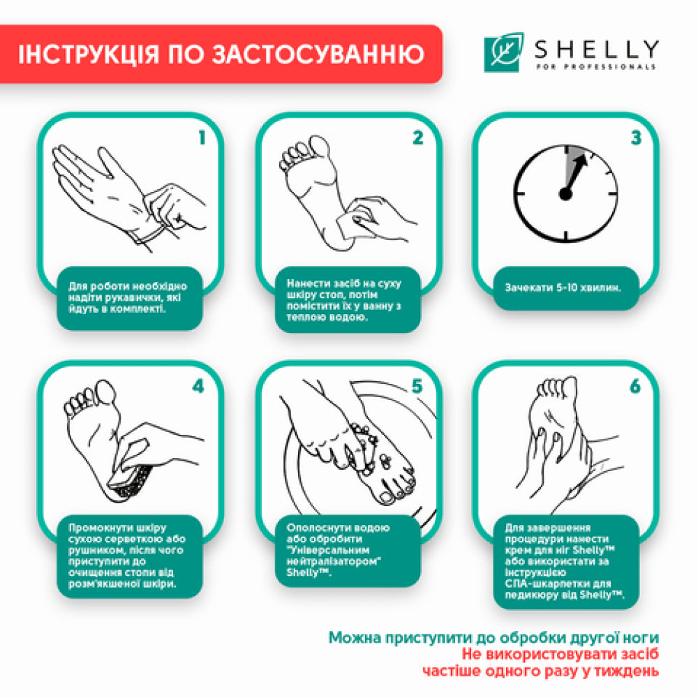 GEL-KERATOLITIC FOR REMOVAL OF CALORS AND CALVES SOFT BLADE SHELLY 200 ML