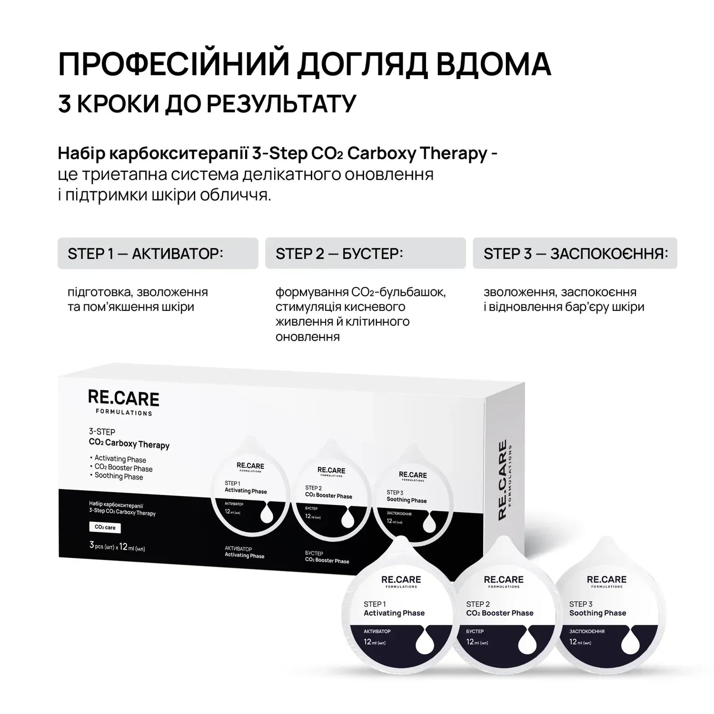 Набір карбокситерапії 3-Step CO2 Carboxy Therapy RECARE