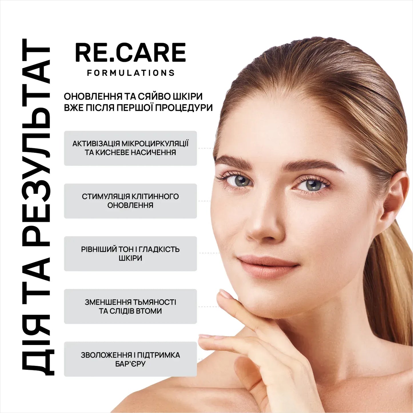Набір карбокситерапії 3-Step CO2 Carboxy Therapy RECARE
